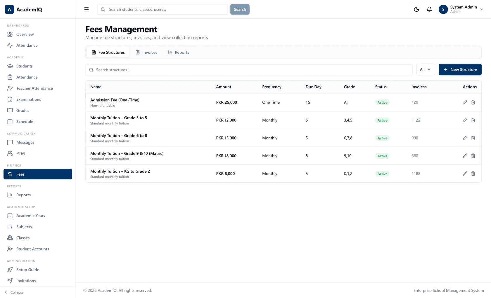 AcademIQ fee management showing fee structures, invoices and payment status per student
